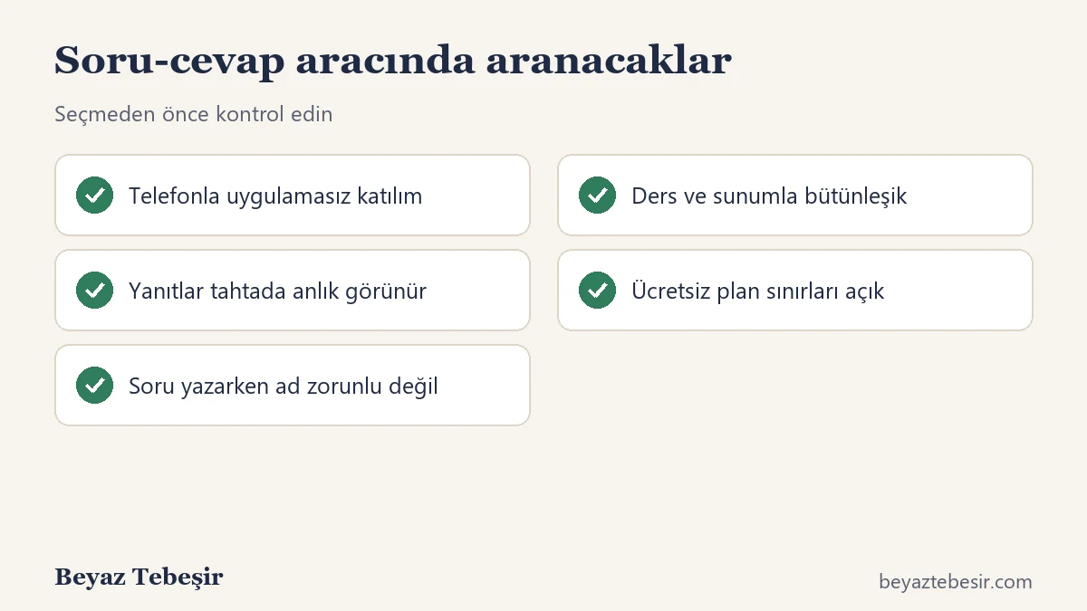 Canlı soru-cevap aracı seçerken beş ölçüt