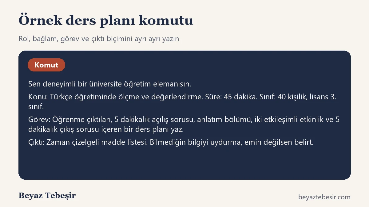 ChatGPT ile ders planı hazırlamak için örnek komut: rol, konu, süre ve çıktı biçimi