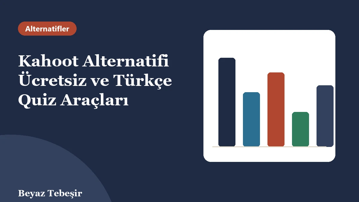 Kahoot alternatifi quiz araçları: tahtada yanıt dağılımını gösteren çubuk grafik ve öğrenci puanları