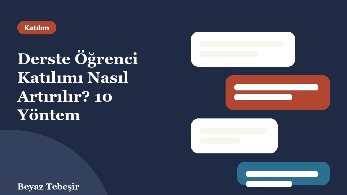 Derste öğrenci katılımı: tahtadaki soruya öğrencilerin yanıt verdiği konuşma balonları