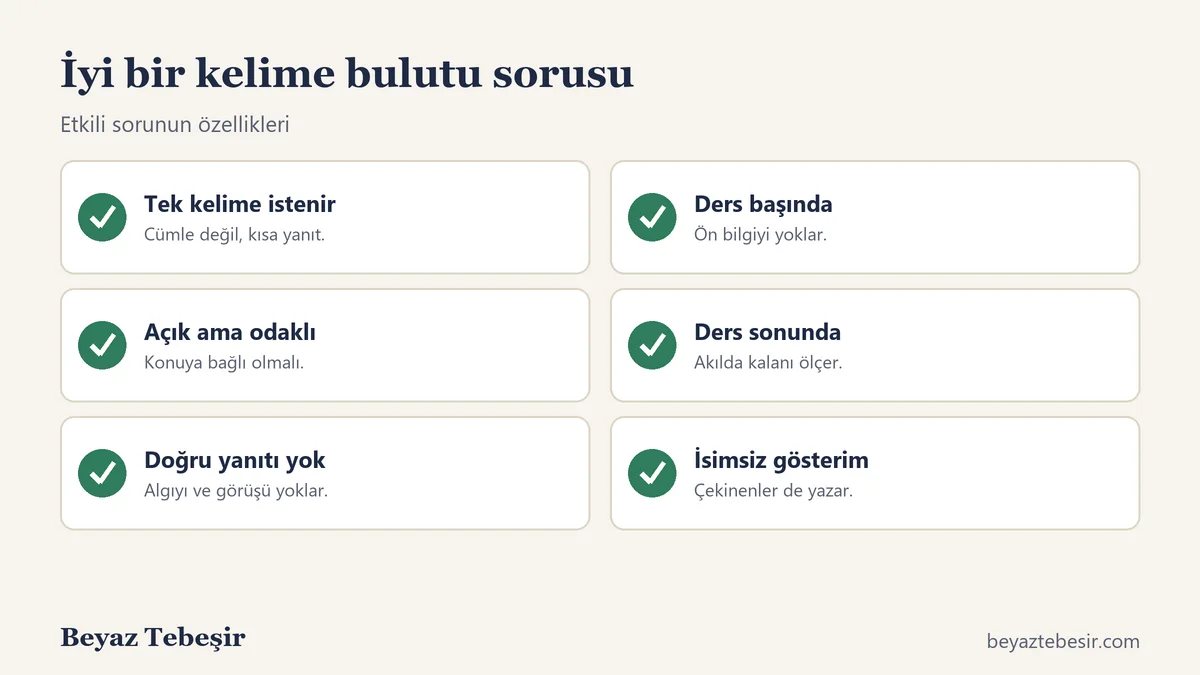 İyi bir kelime bulutu sorusunun altı özelliği: tek kelime, odaklı, doğru yanıtı yok, ders başı, ders sonu, isimsiz