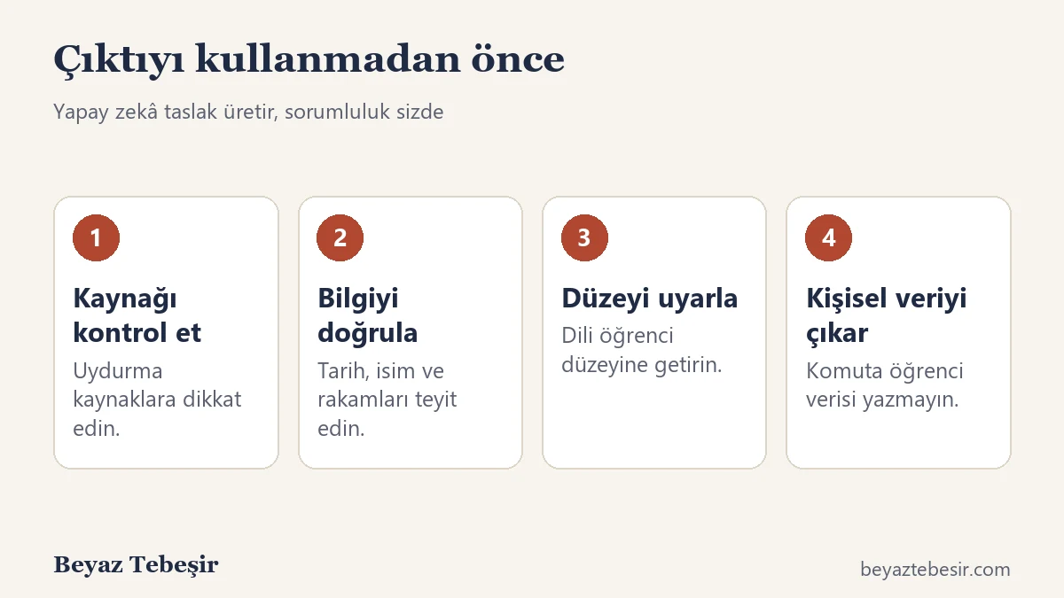 Yapay zekâ çıktısını doğrulama: kaynağı kontrol et, bilgiyi doğrula, düzeyi uyarla, kişisel veriyi çıkar