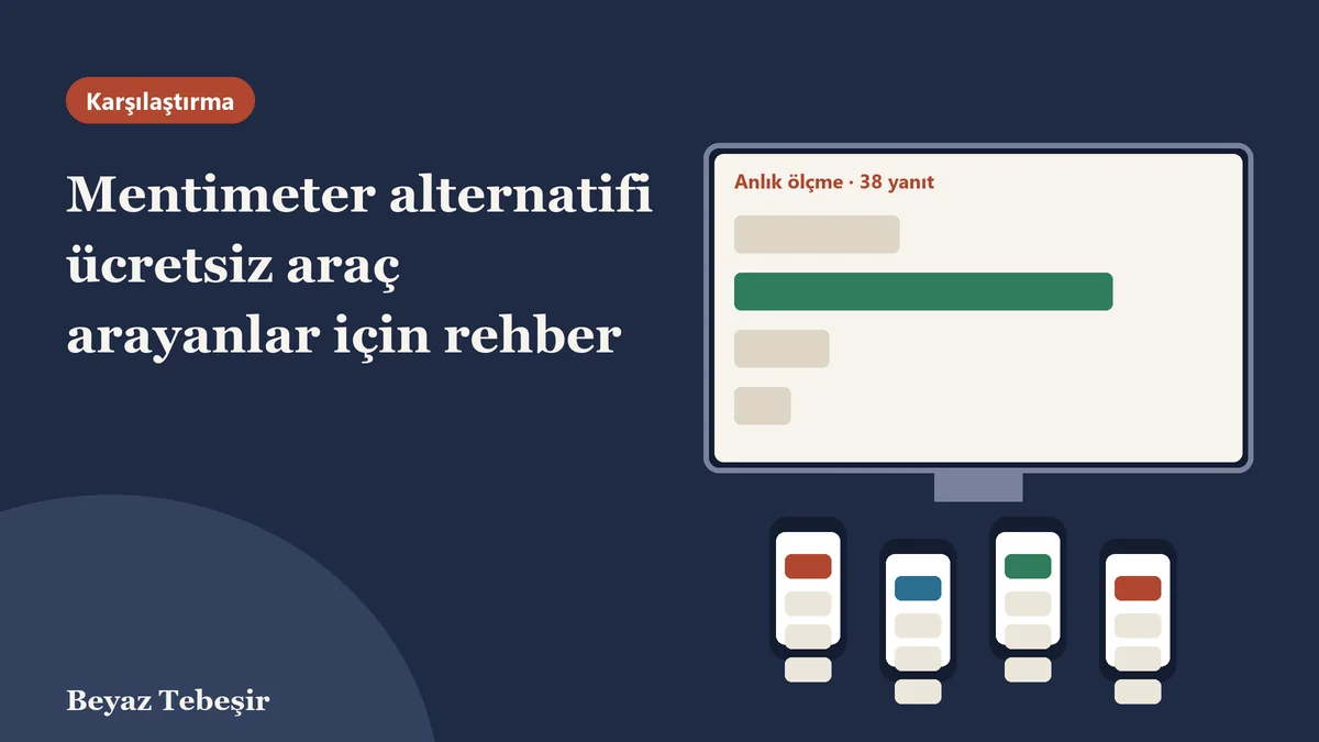 Mentimeter alternatifi ücretsiz etkileşimli sunum aracı: akıllı tahtada canlı anket ve öğrenci telefonları