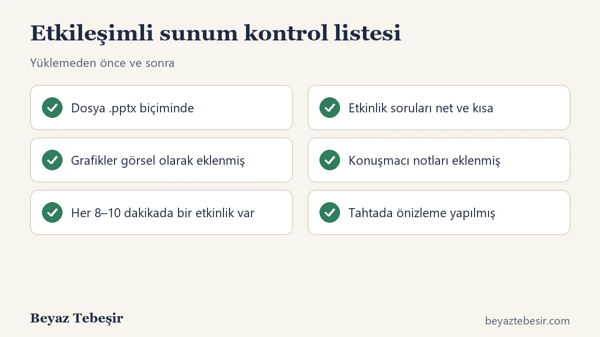 Etkileşimli sunum için altı maddelik kontrol listesi