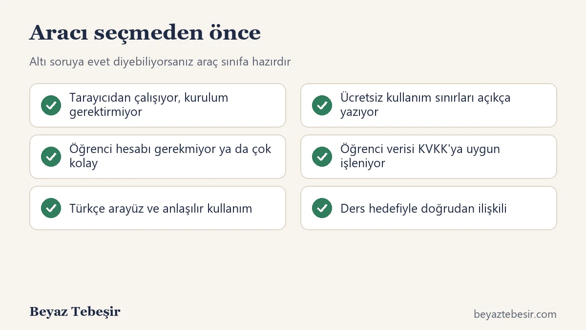 Web 2.0 aracı seçerken bakılacak altı ölçüt kontrol listesi