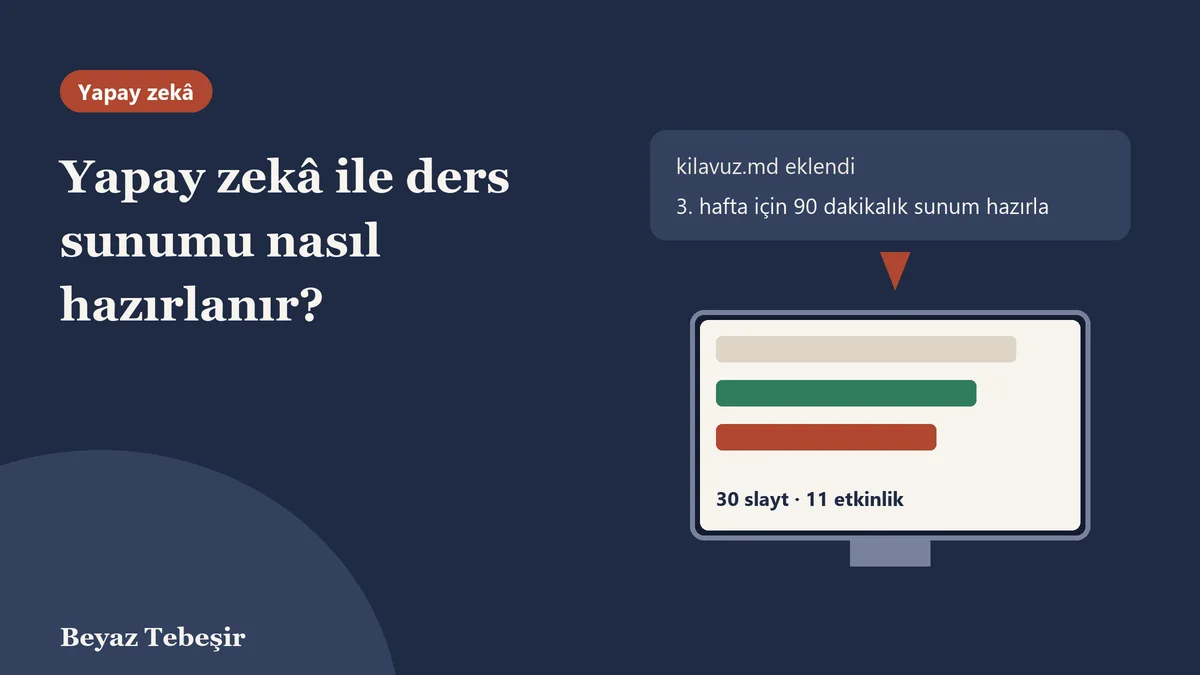 Yapay zeka ile ders sunumu hazırlama: komuttan slayt ve etkinliklere dönüşen sunum